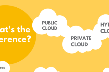 Demystifying Public Private Multi Hybrid Cloud infographic website without list